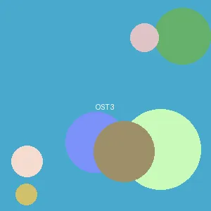 女生下面 - アイドル封面